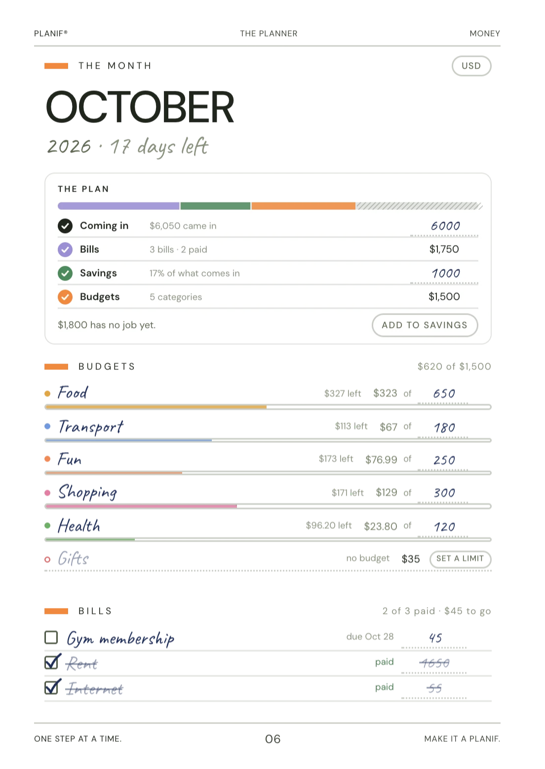 The Money page in Planif: the month’s plan, budgets and bills